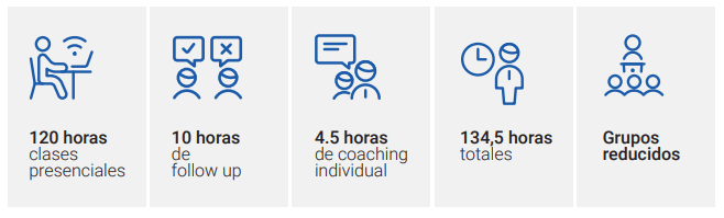 Screenshot – 02_04_2022 , 17_48_02 Programa de liderazgo consciente, Liderazgo Consciente